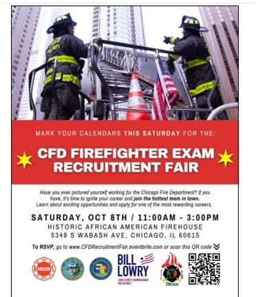 CFD