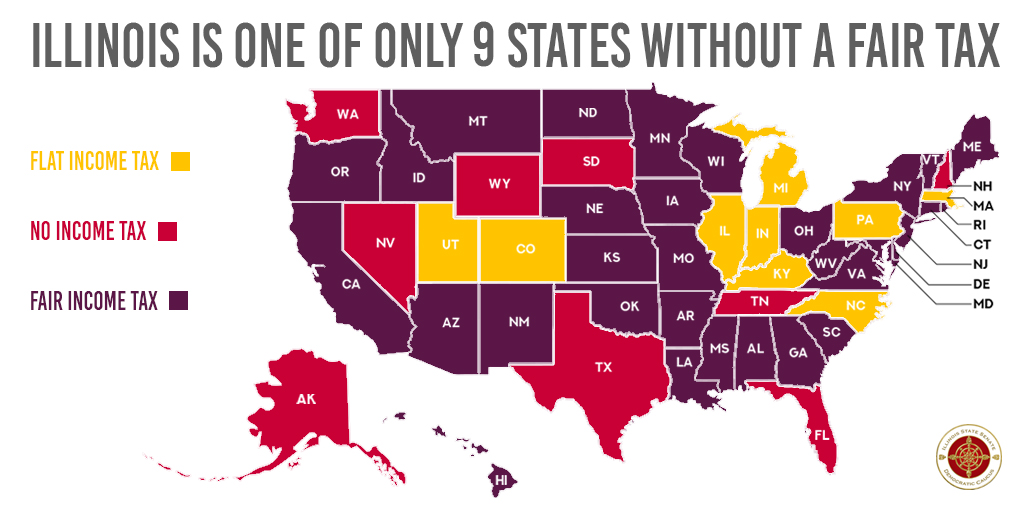Fair tax infographicTwitter Image