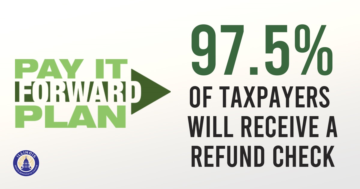 Pay It Forward Plan FB